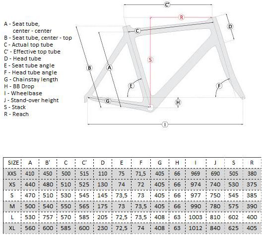 ridley medium frame size